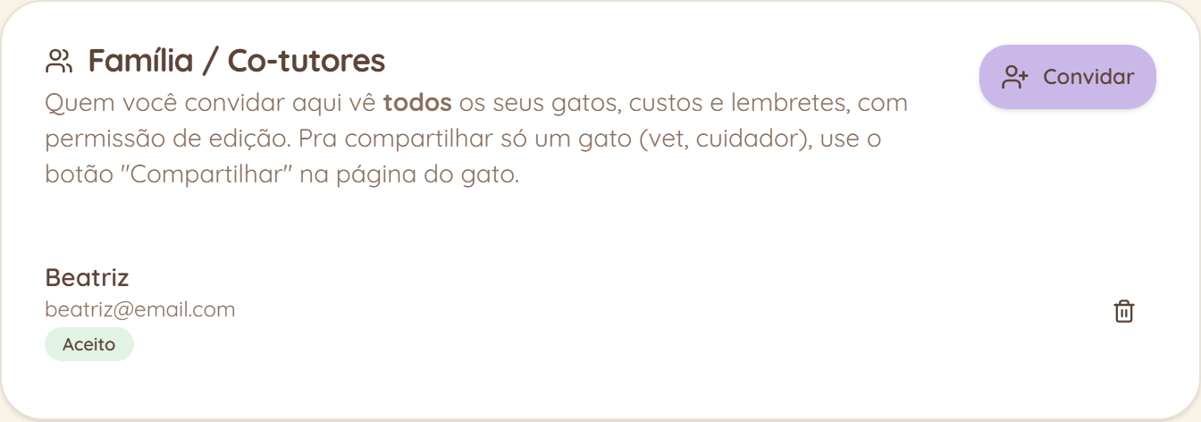 Em "Família / Co-tutores" cada pessoa aceita aparece com o ícone 🗑️ pra revogar.
